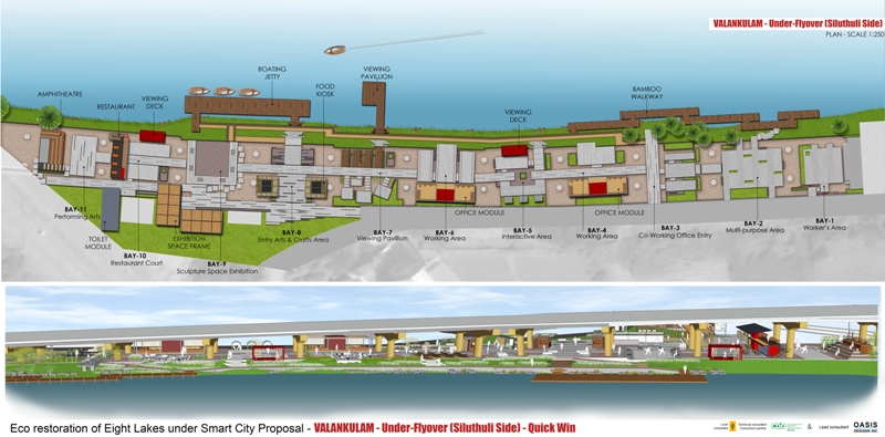 flyover-design-plan-coimbatore -Surfaces Reporter Magazine